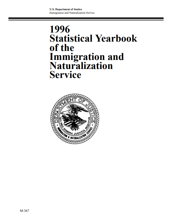 Yearbook Of Immigration Statistics | OHSS | OHSS - Office Of Homeland ...