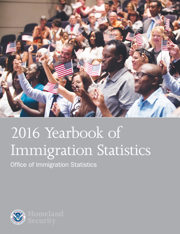 Yearbook Of Immigration Statistics | OHSS | OHSS - Office Of Homeland ...