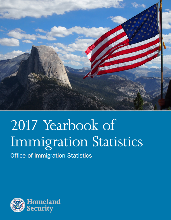 Yearbook Of Immigration Statistics | OHSS | OHSS - Office Of Homeland ...